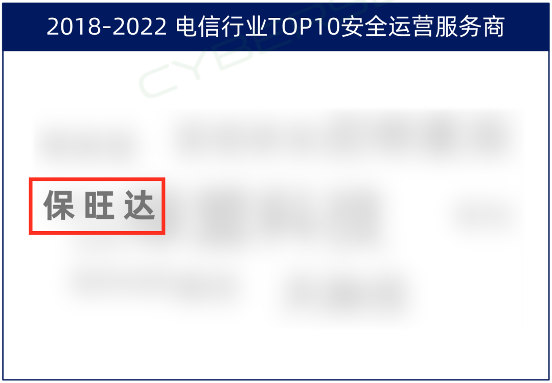 TOP10厂商！恒峰g22入选电信行业TOP10清静运营效劳商，，，，，，实力领跑赛道