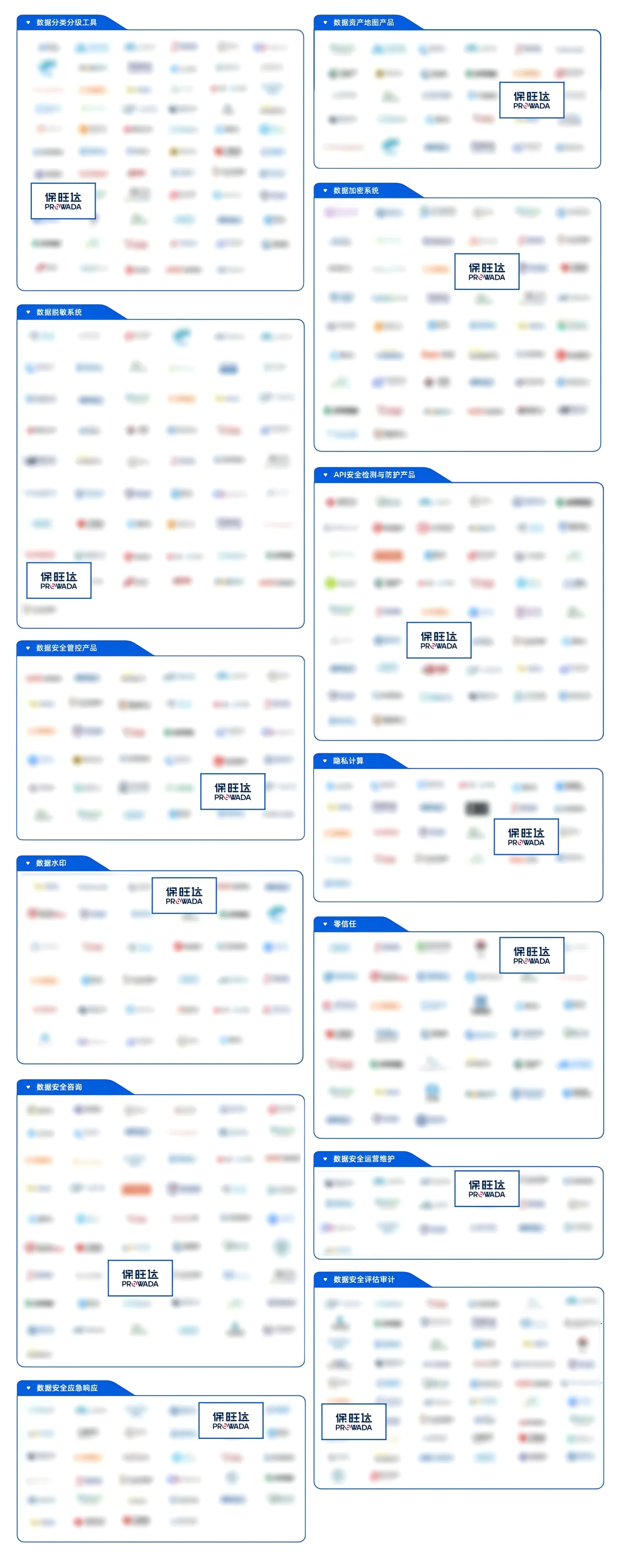 恒峰g22入选《2024年中国数据清静企业全景图》，，，一连打造专业化数据清静能力